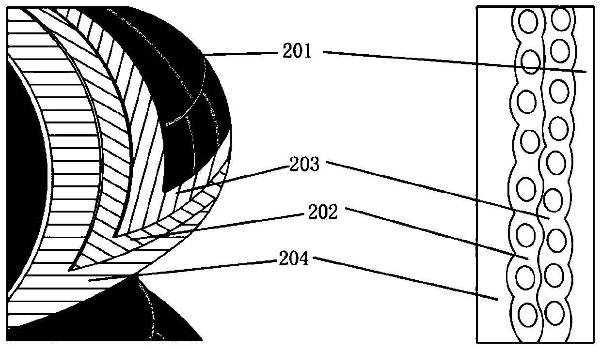 Method and device for obtaining rigidity of air spring