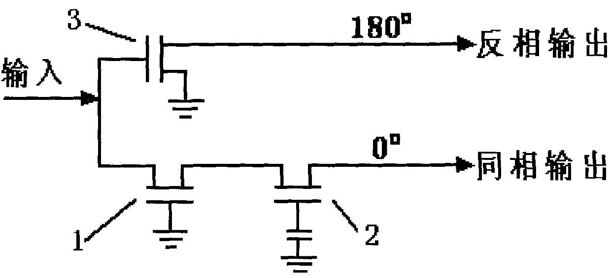 Method for reducing active Balun phase unbalance degree of wideband CS/CG