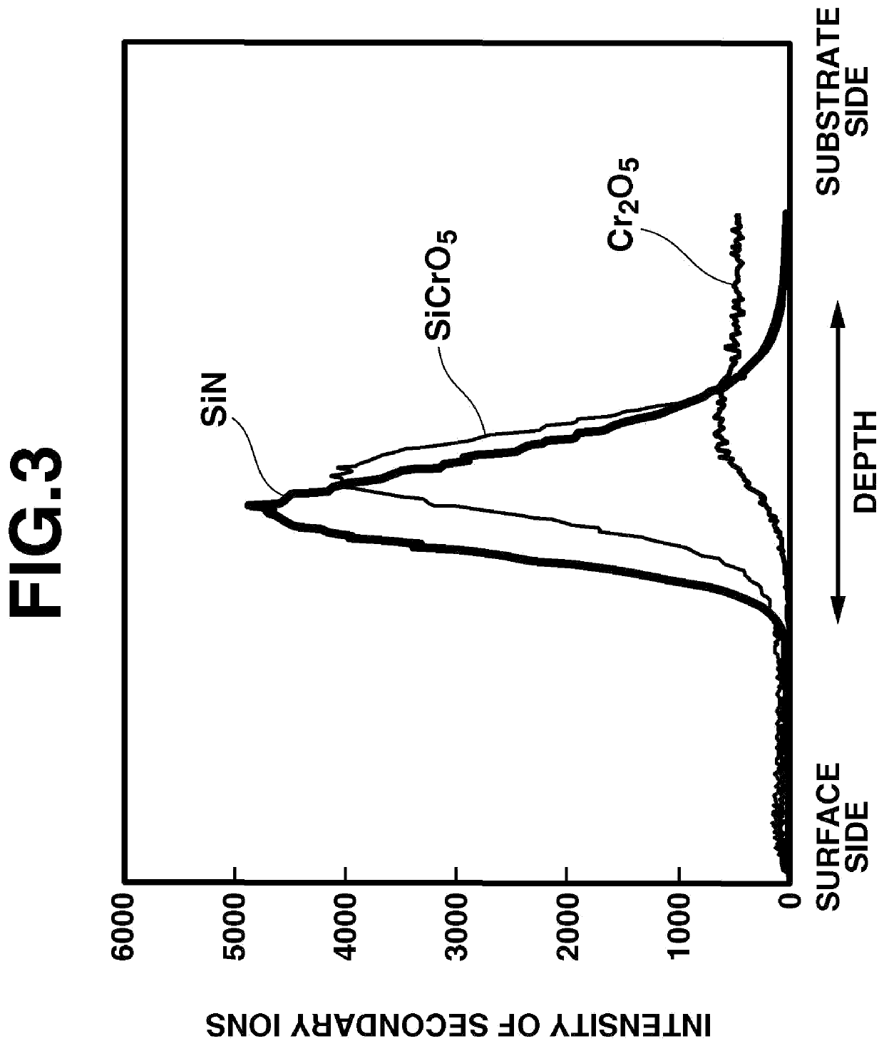 Photomask blank, and preparation method thereof