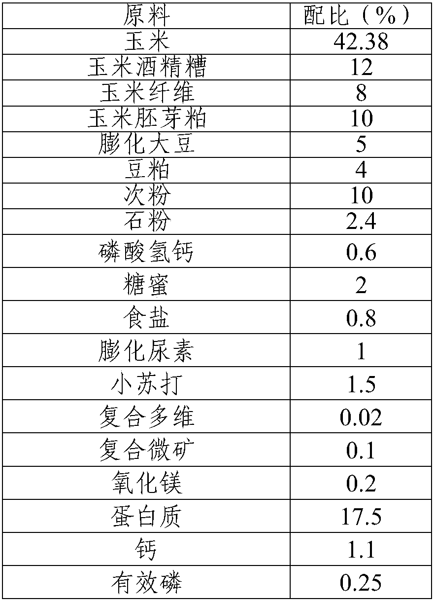 Feed silage agent containing Lactobacillus buchneri, preparation method and applications thereof