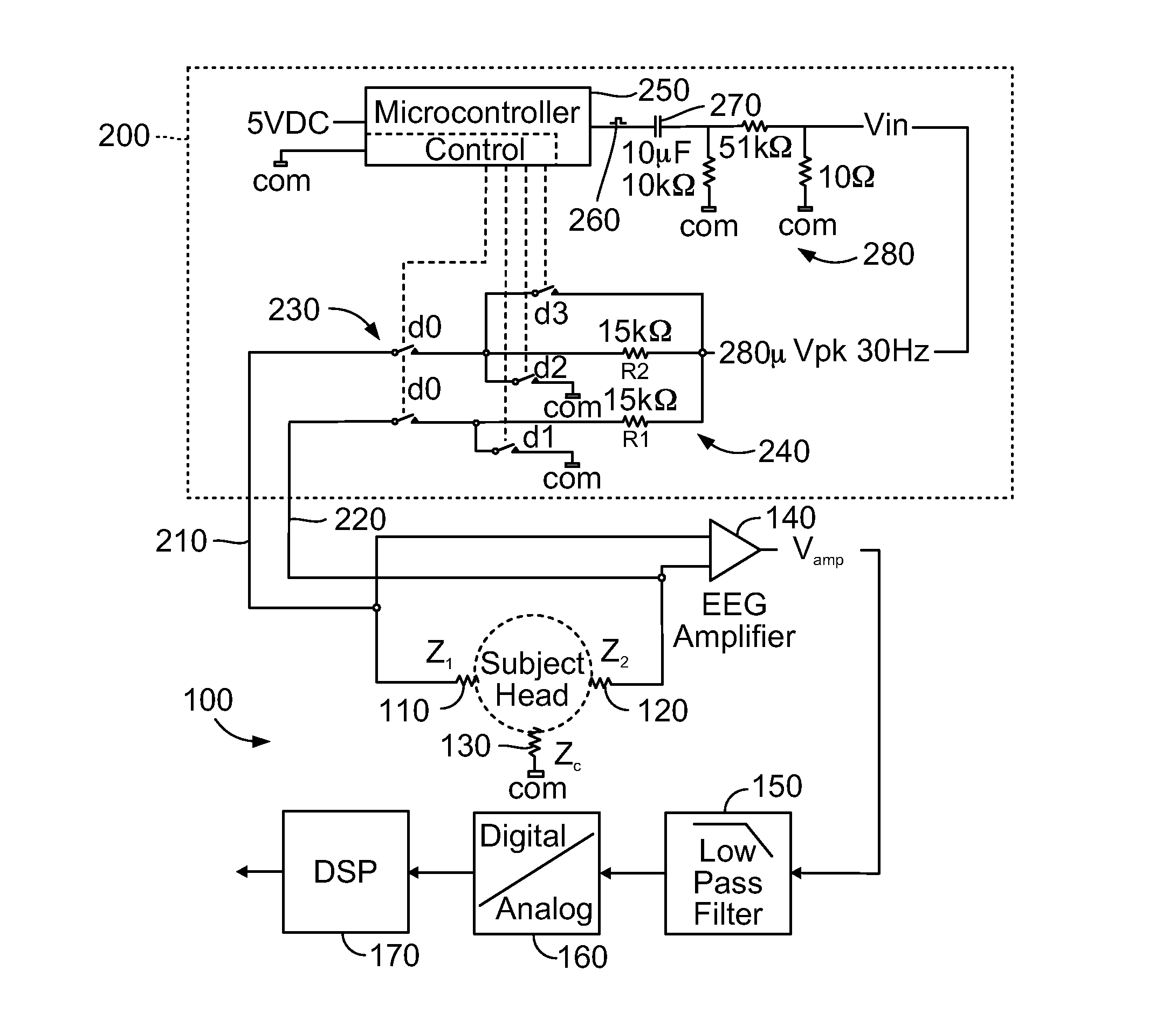 Apparatus and method for high-speed determination of bioelectric electrode impedances