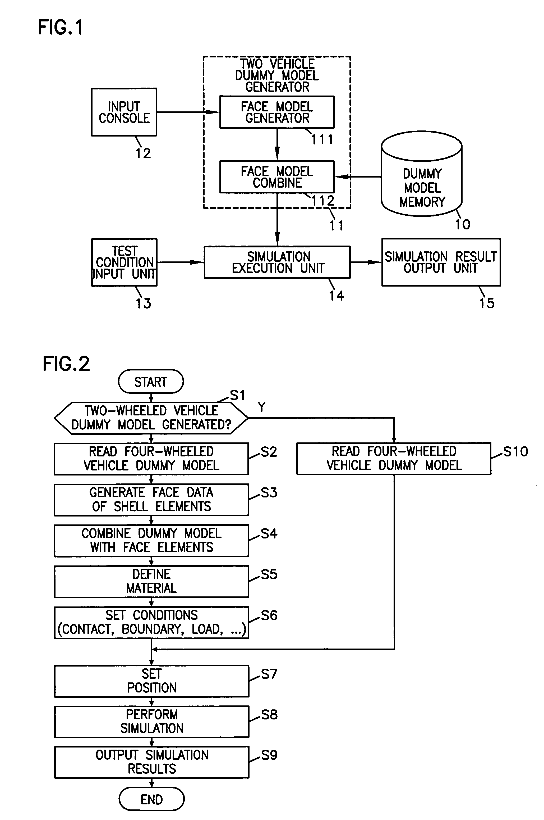 Method of generating two-wheeled vehicle dummy model and apparatus for performing a collision simulation of a two-wheeled vehicle