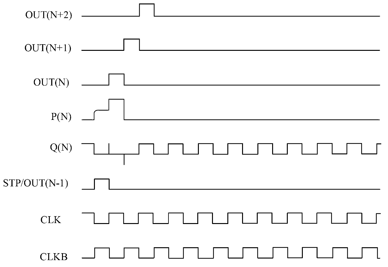 Shifting register and thin film transistor liquid crystal displayer