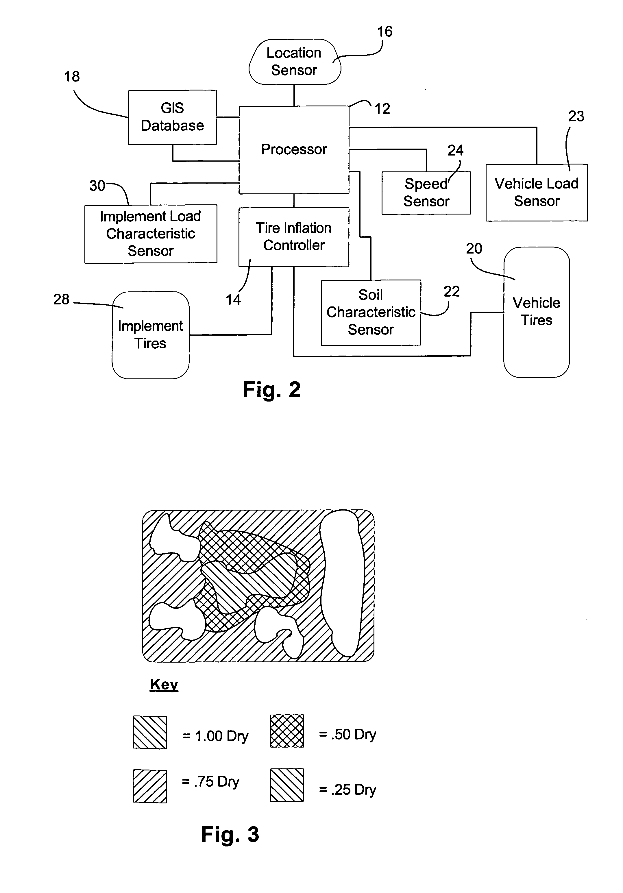 Tire inflation system for use with an agricultural implement