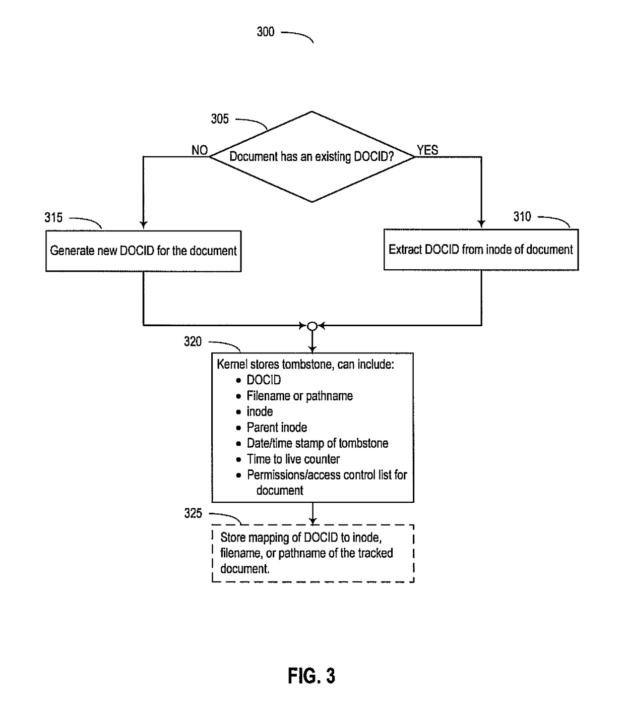 Document tracking for safe save operations