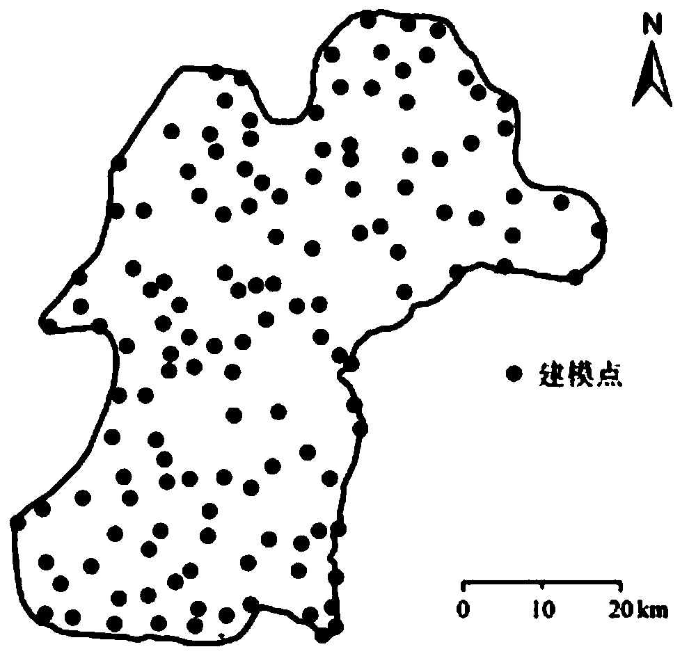 A three-dimensional spatial distribution simulation method of soil organic carbon in plain areas