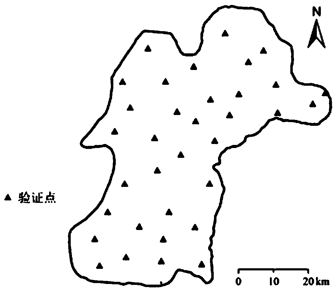 A three-dimensional spatial distribution simulation method of soil organic carbon in plain areas