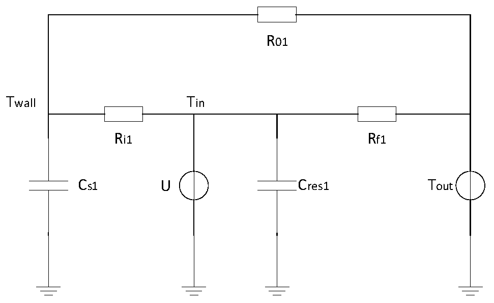 A Cost Optimization Algorithm for Temperature Control of Energy Management System in Microgrid