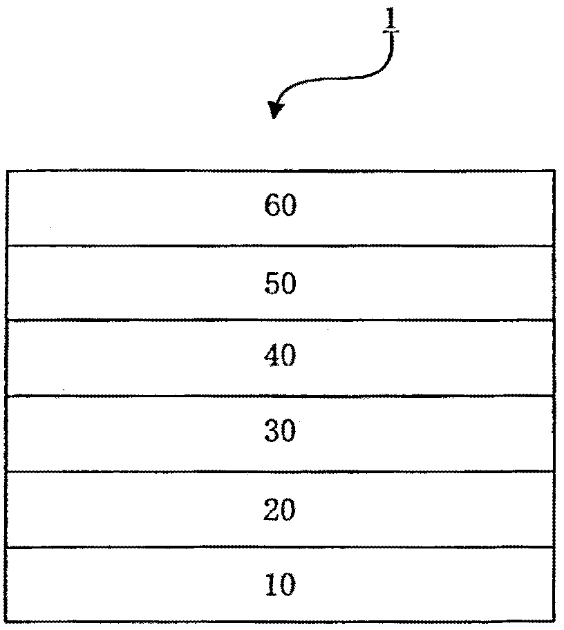 Material for organic electroluminescent elements, and organic electroluminescent element using same