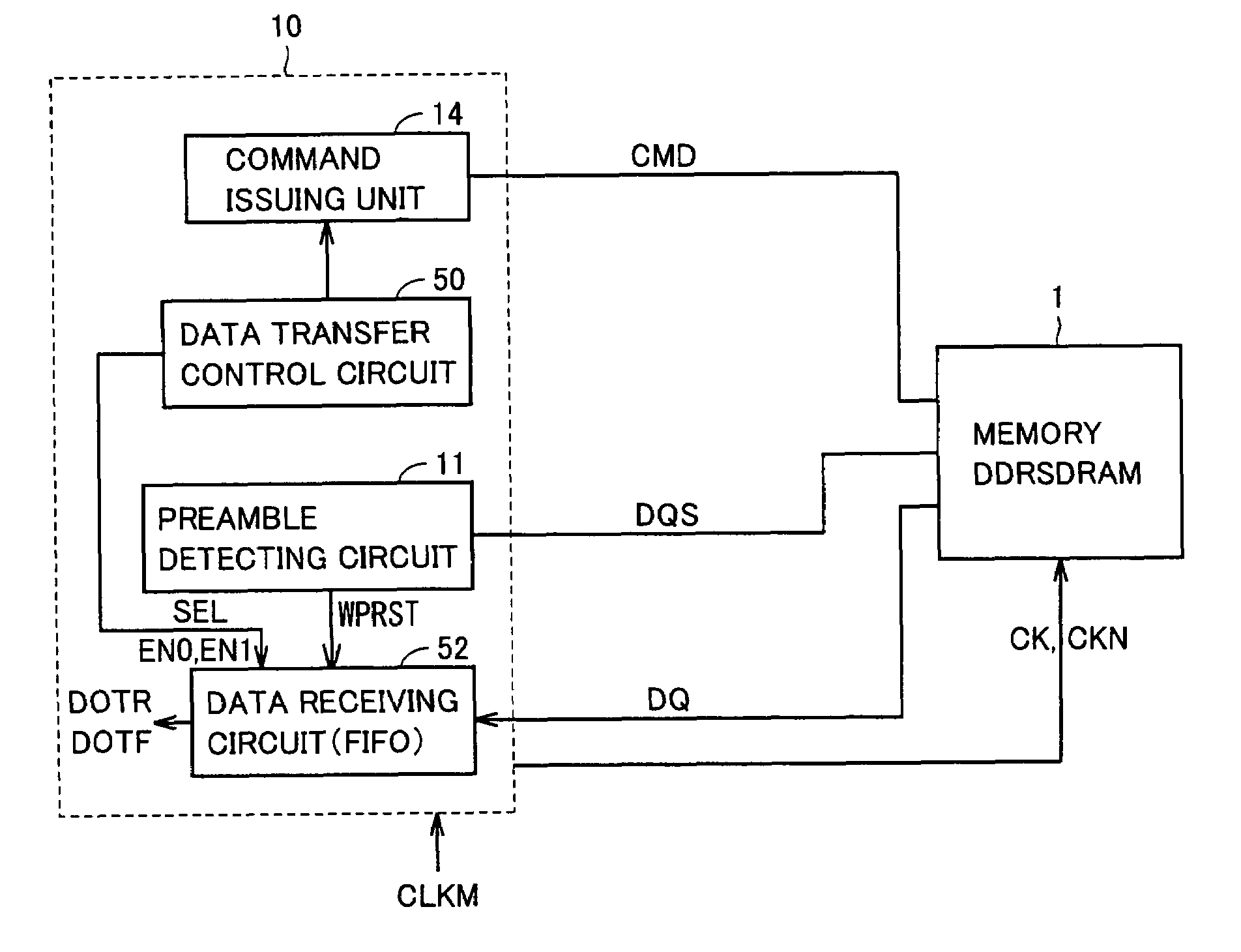 Interface circuit