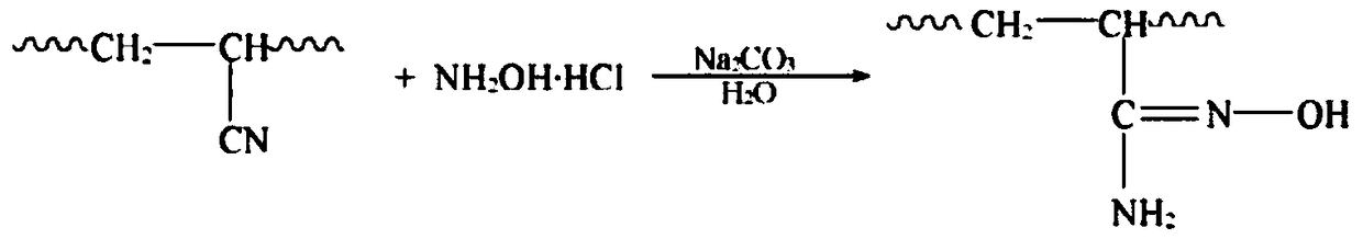 Modified polyacrylonitrile for treating wastewater containing antimony and preparation method thereof