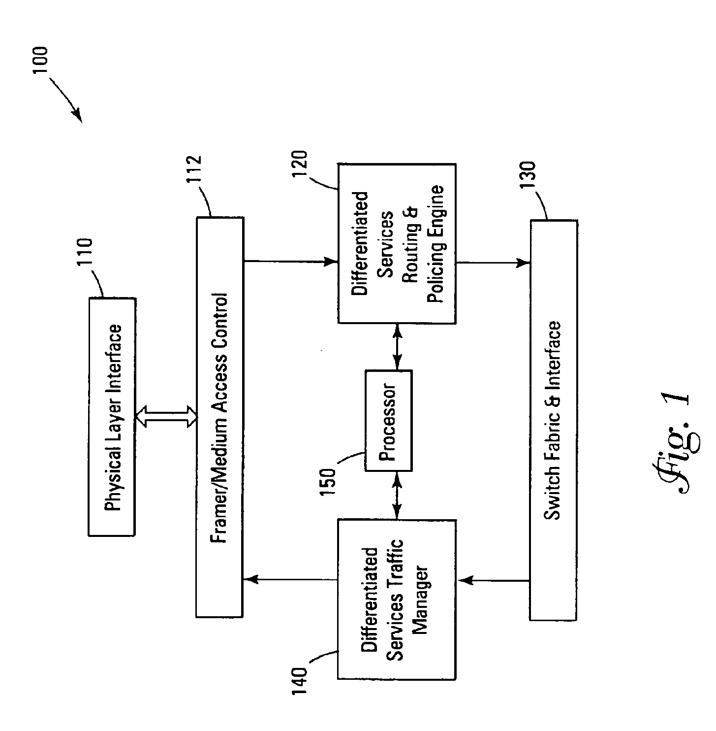 Method and apparatus for providing multi-protocol, multi-stage, real-time frame classification