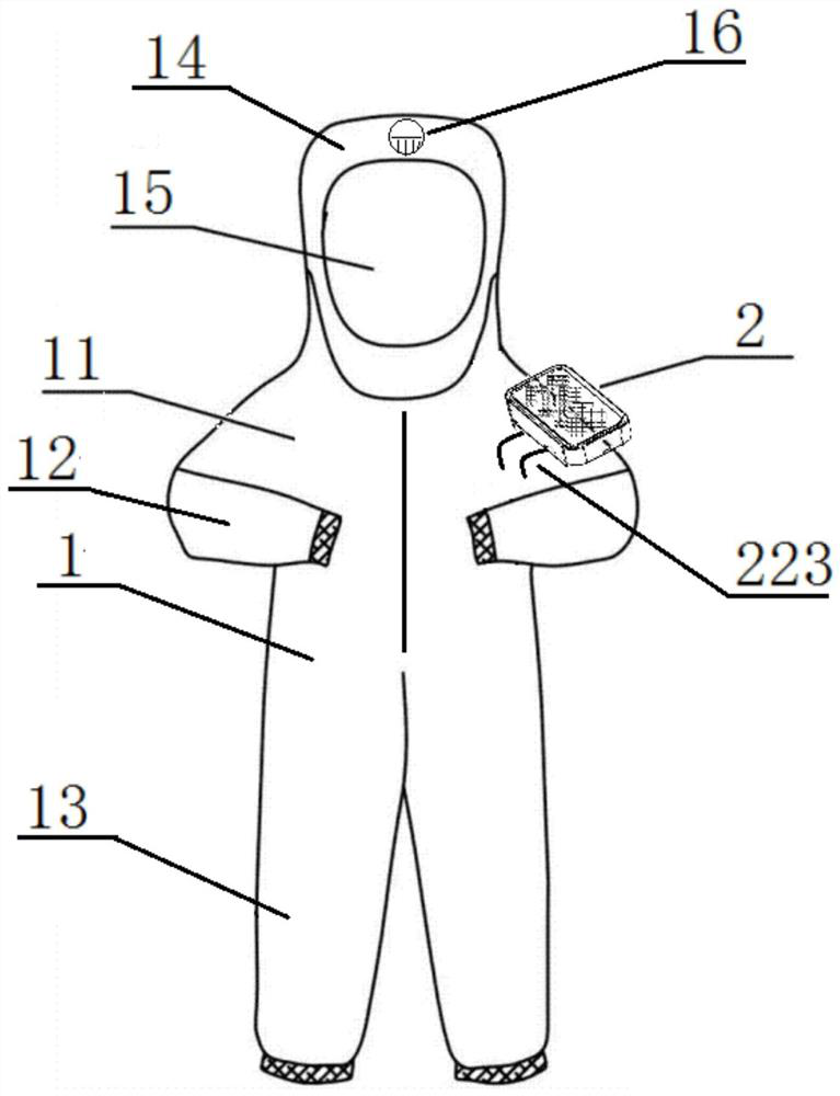 Ventilated and temperature-adjustable isolation protective garment