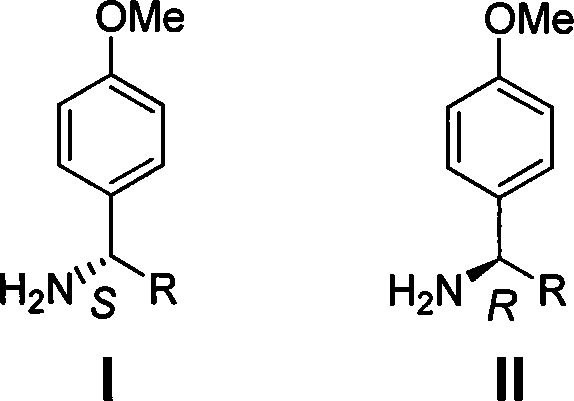 The synthetic method of chiral p-methoxybenzylamine