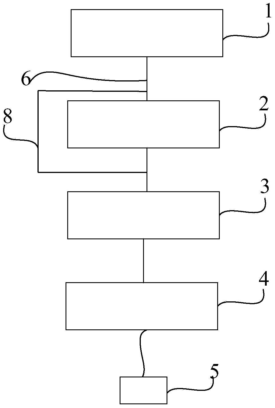 Photocatalytic hydrogen production system and hydrogen production method