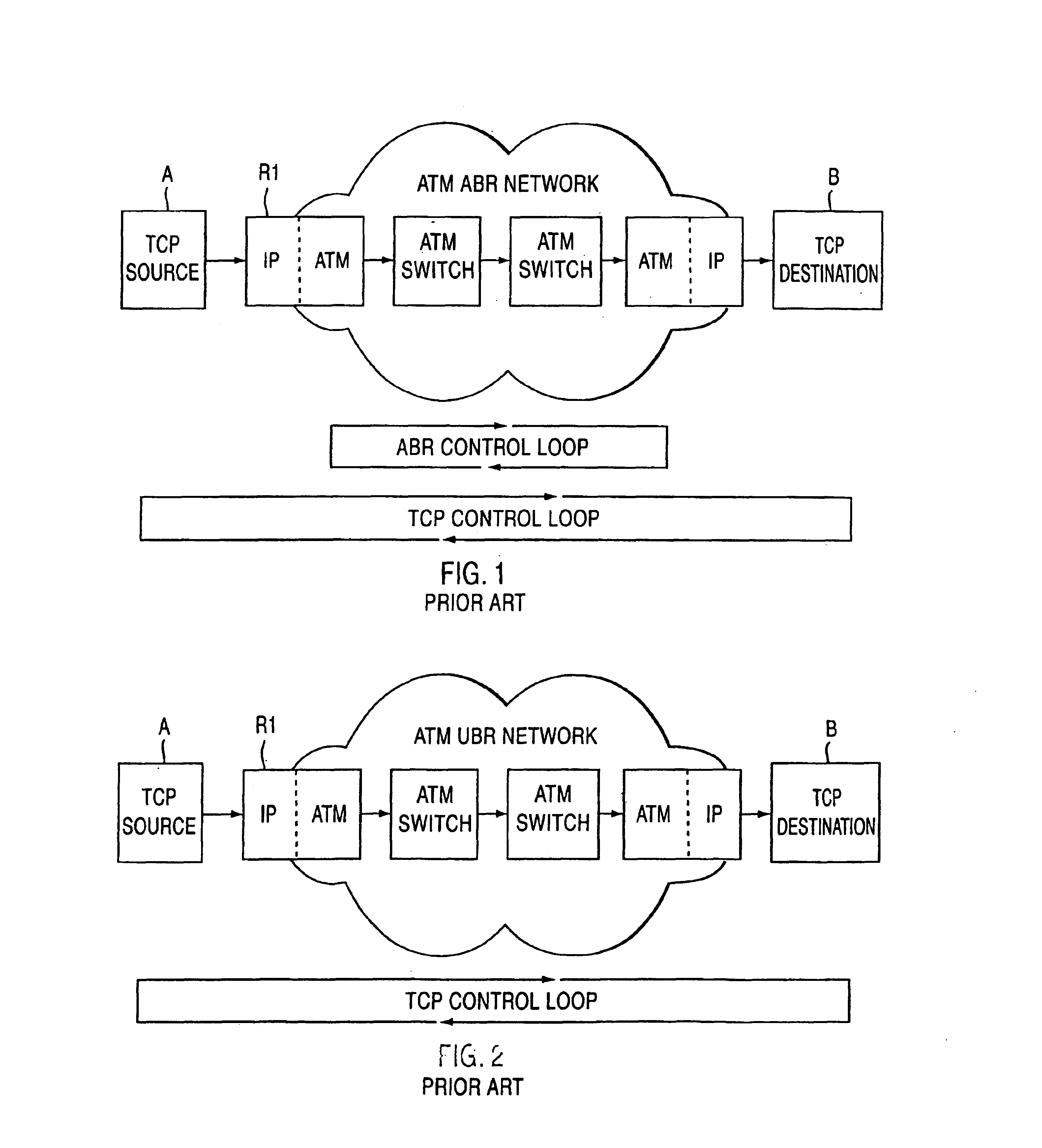 Congestion and overload control in a packet switched network