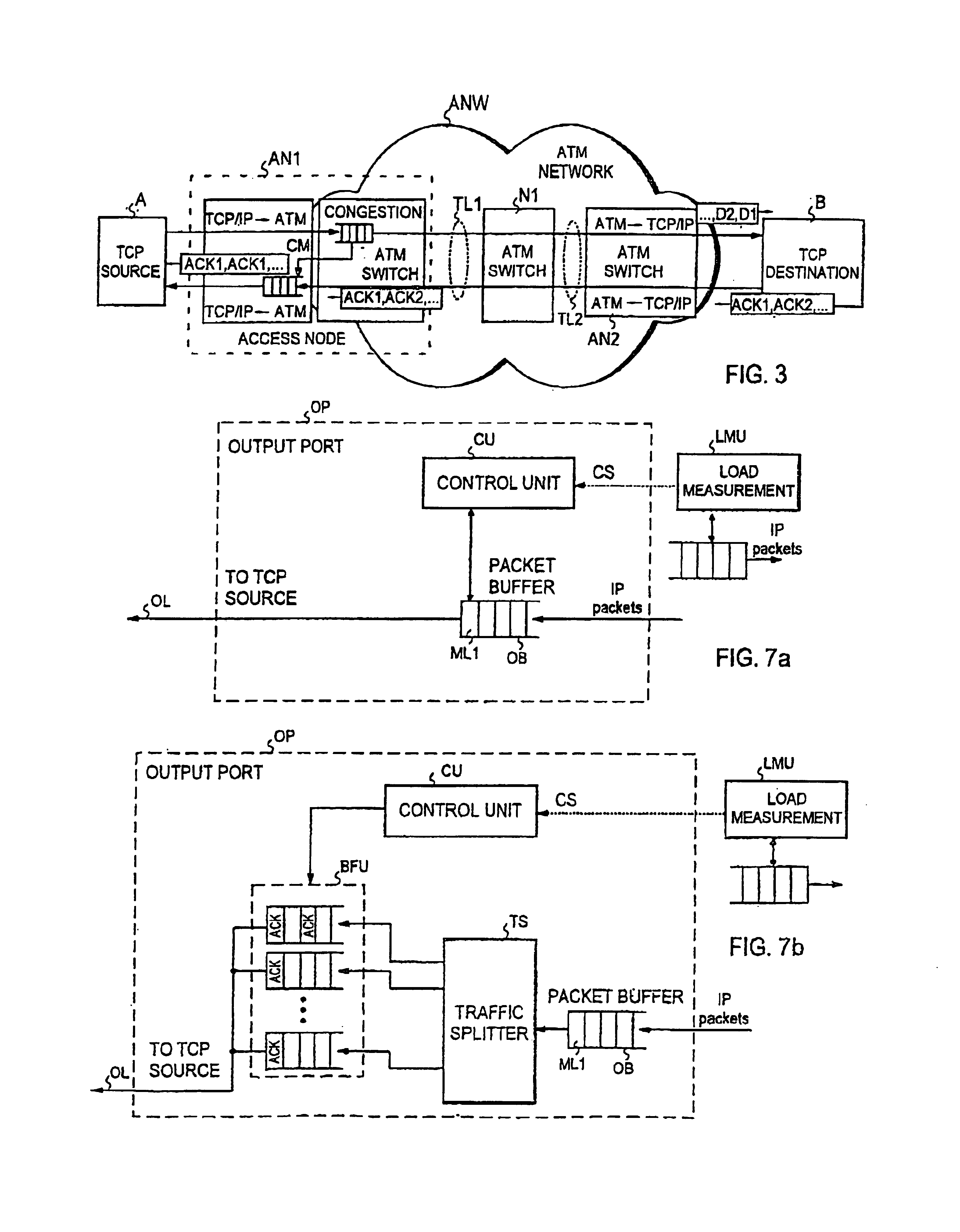 Congestion and overload control in a packet switched network