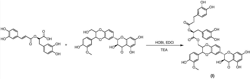 Silybin rosmarinate and its preparation method and use