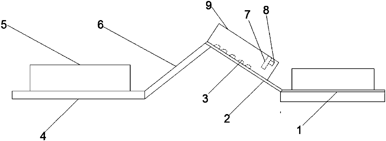 Screening device for aluminum ore