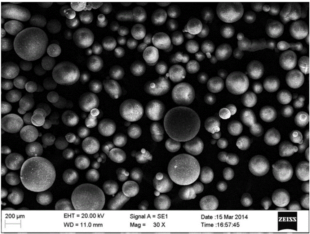 Preparation method of mullite spherical aggregate reinforced refractory material