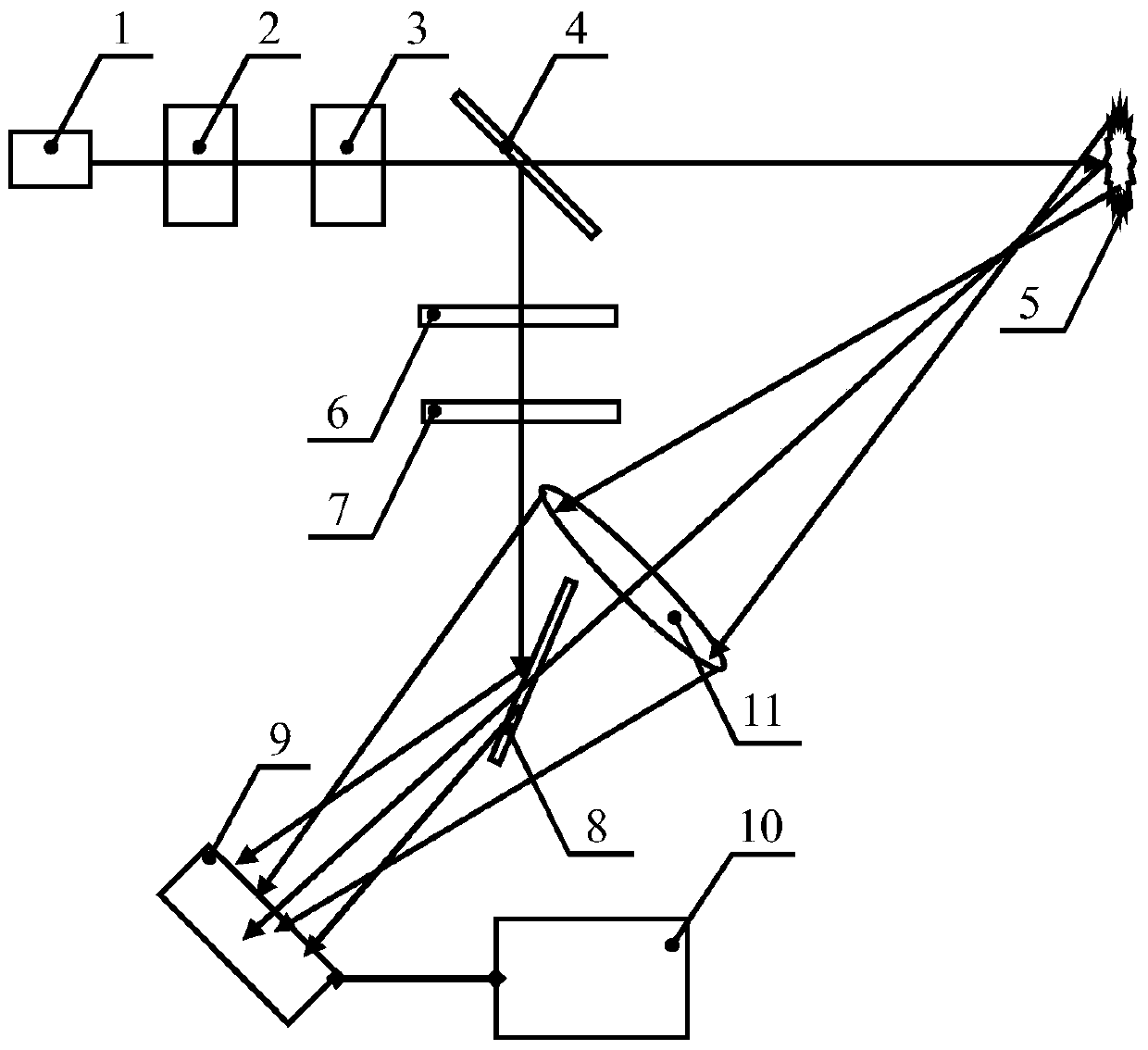 A Vibration Measuring Device Based on Polarized Singular Beam Laser Speckle