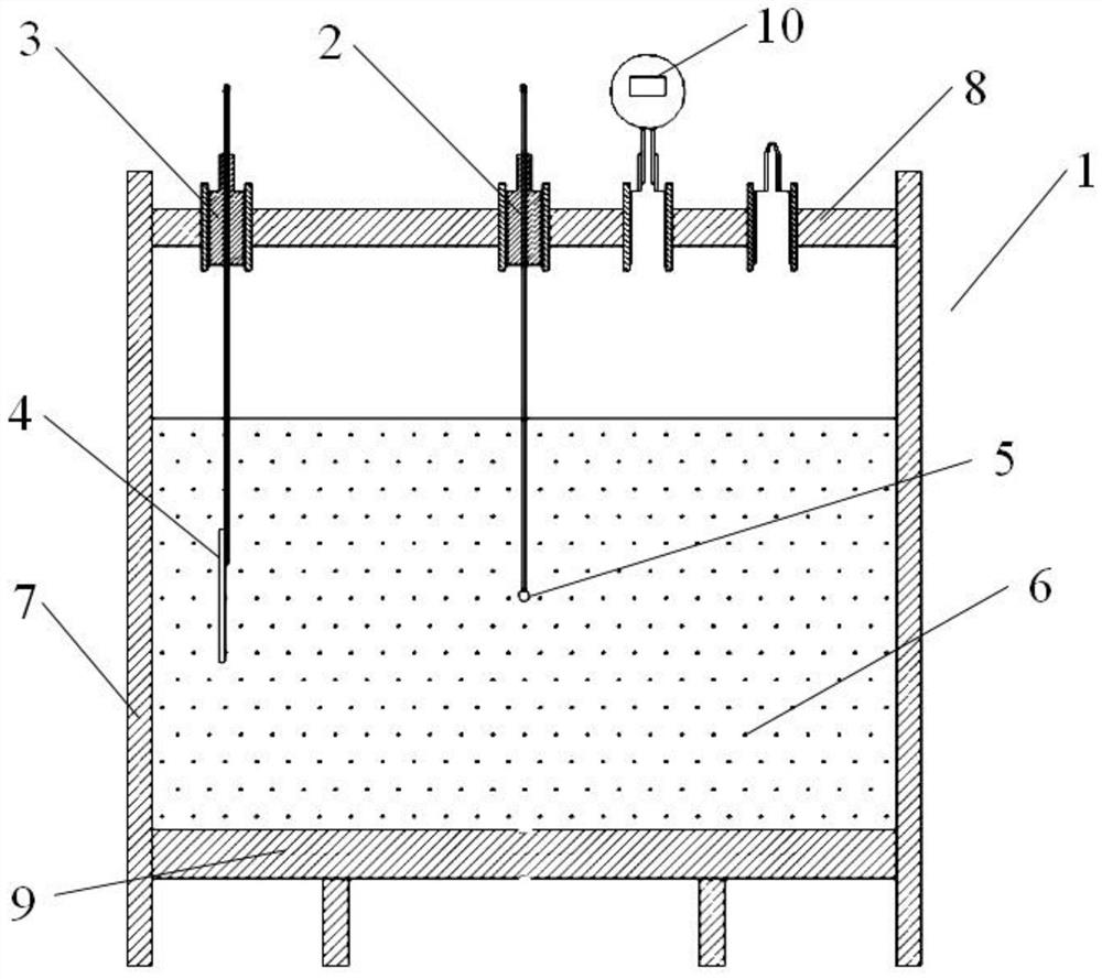 Design method of pressure vessel parameters for testing the performance of underwater blasting equipment