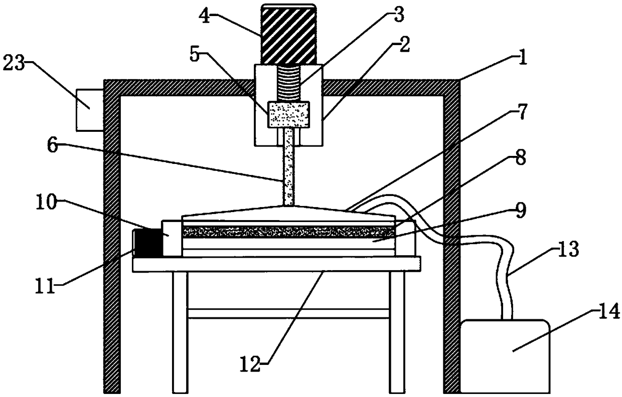 Automatic polishing numerical control device