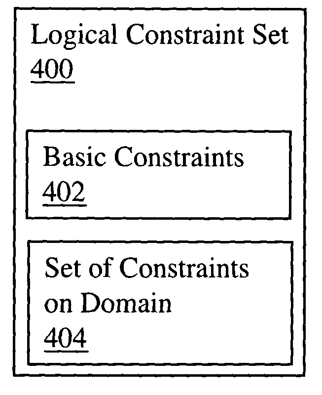 Logical spreadsheets