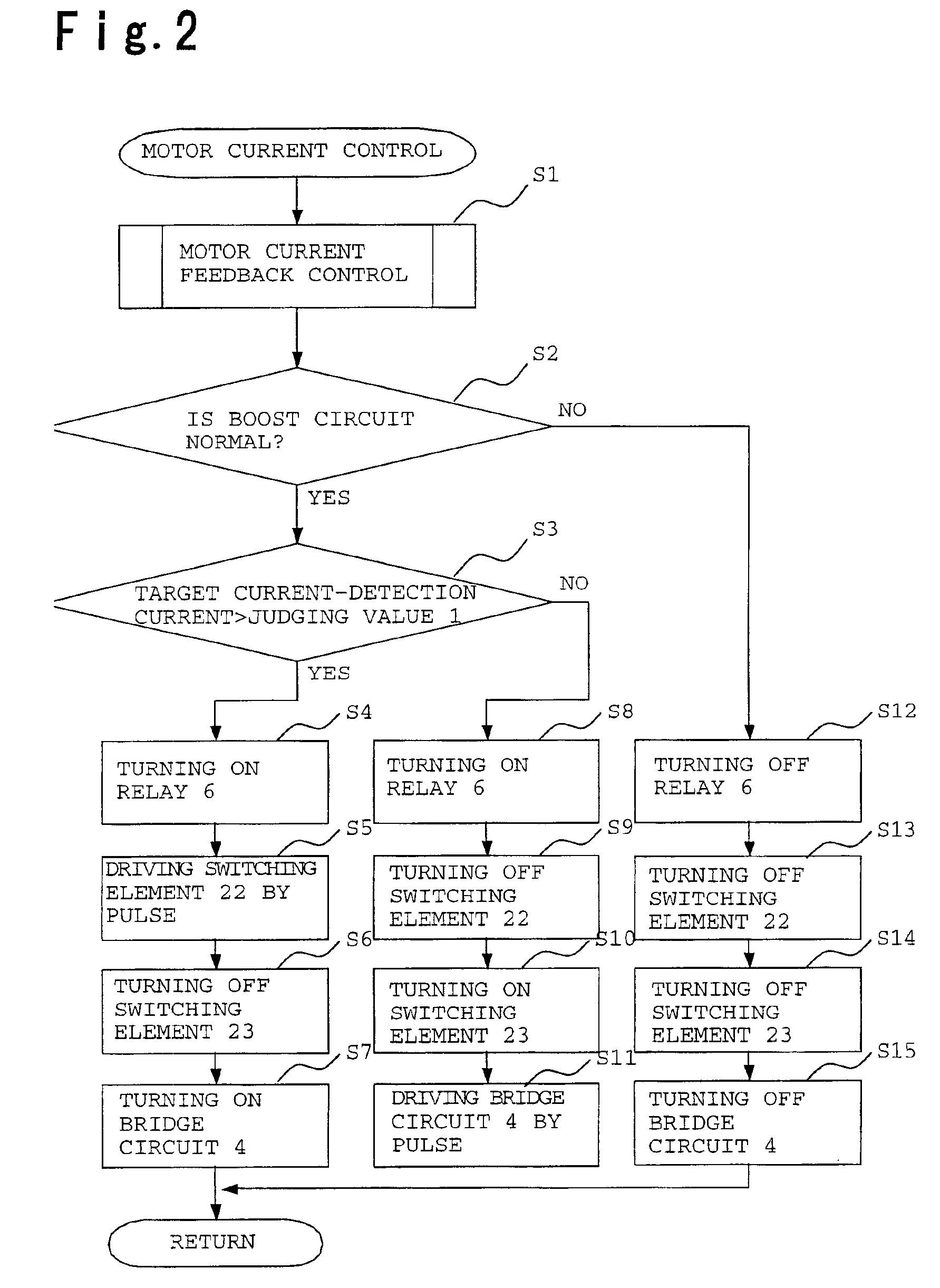 Steering controlling device