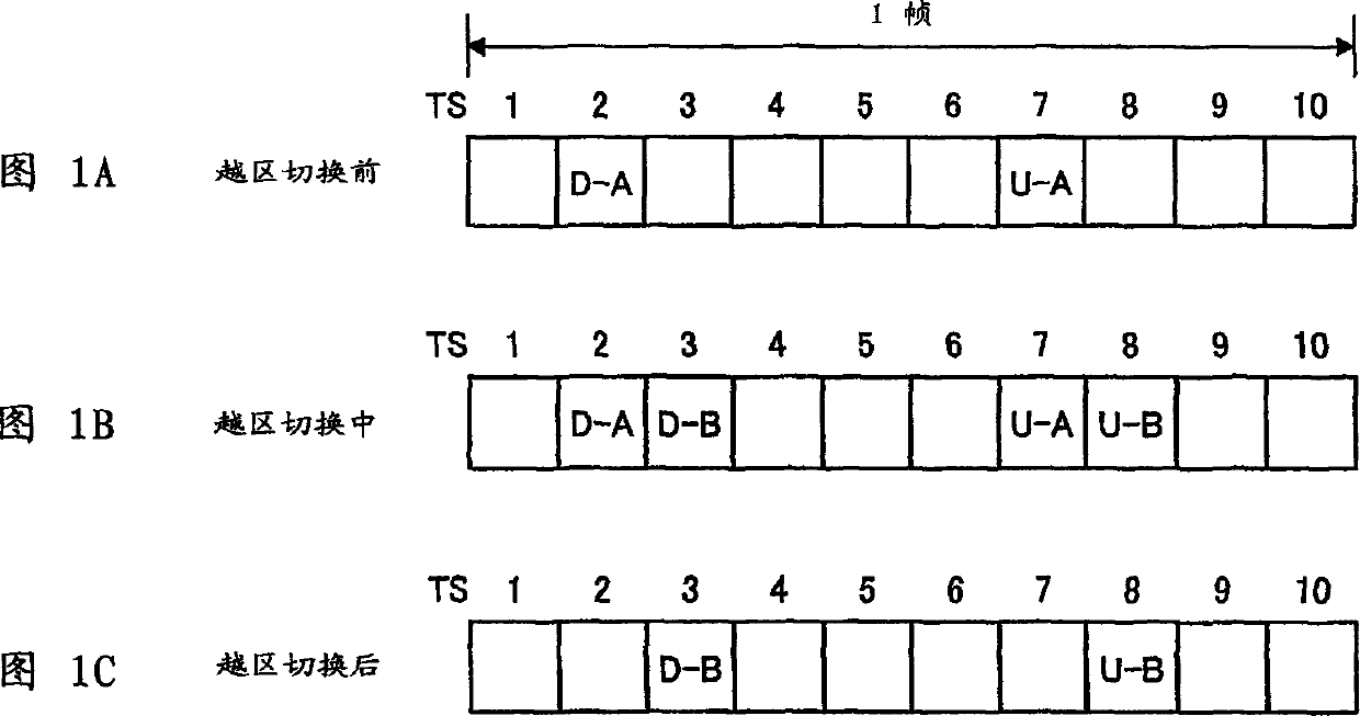 Mobile station apparatus and radio communicaltion method