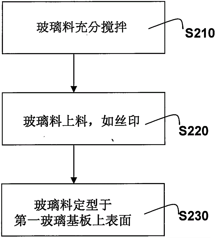 Rare earth doped lead-free frit and electrical component sealing method utilizing the same