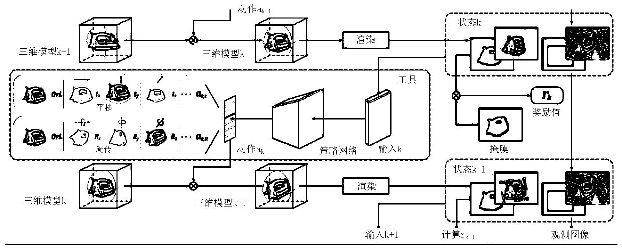 Label-free six-dimensional object attitude prediction method and device based on reinforcement learning