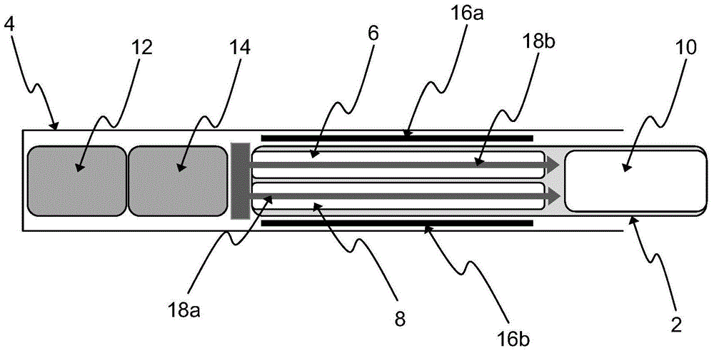 Aerosol-generating system with differential heating