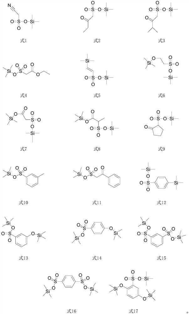 Additives for battery electrolyte, lithium-ion battery electrolyte, lithium-ion battery