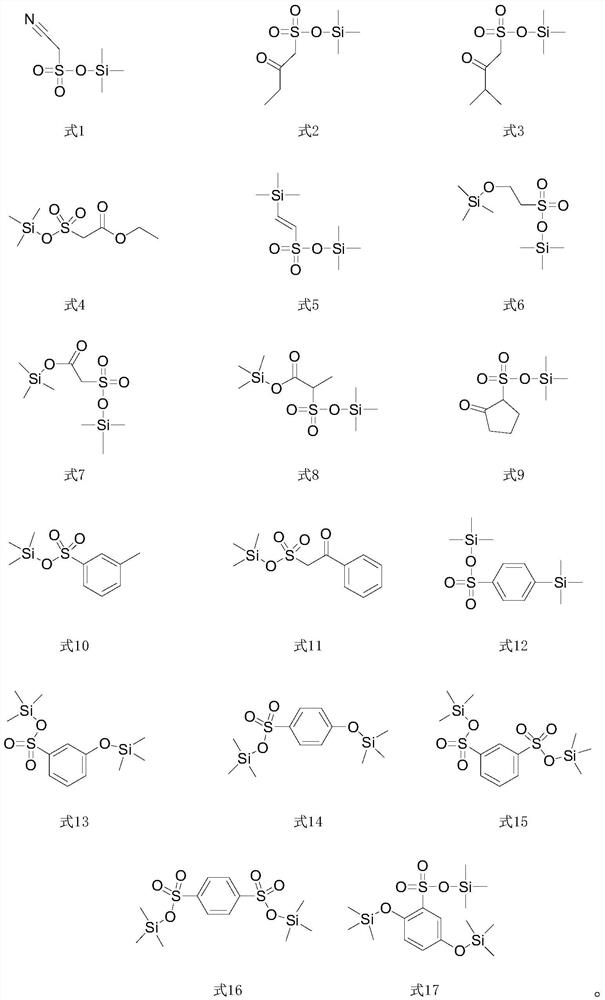 Additives for battery electrolyte, lithium-ion battery electrolyte, lithium-ion battery