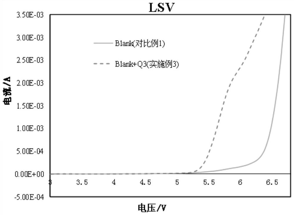 Additives for battery electrolyte, lithium-ion battery electrolyte, lithium-ion battery