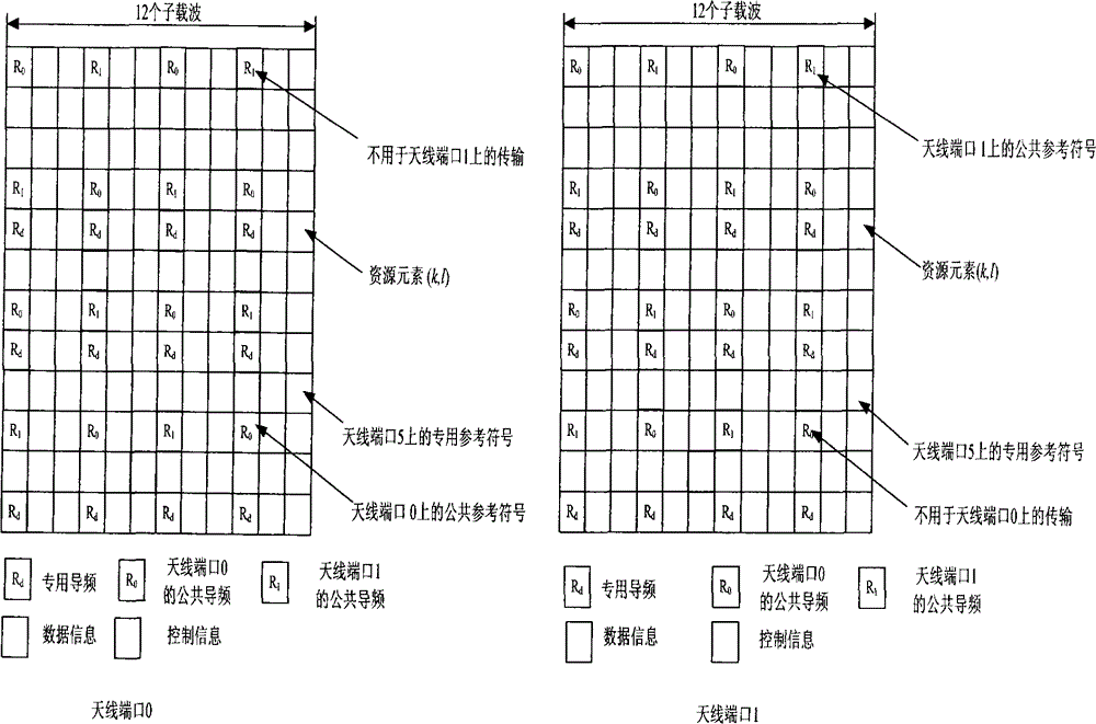 Method for mapping down special pilot frequency and physical resource block of long loop prefix frame structure