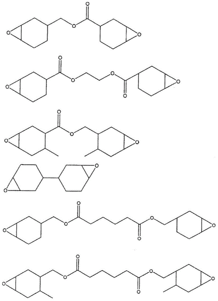 Resin composition, and cured product (2) thereof