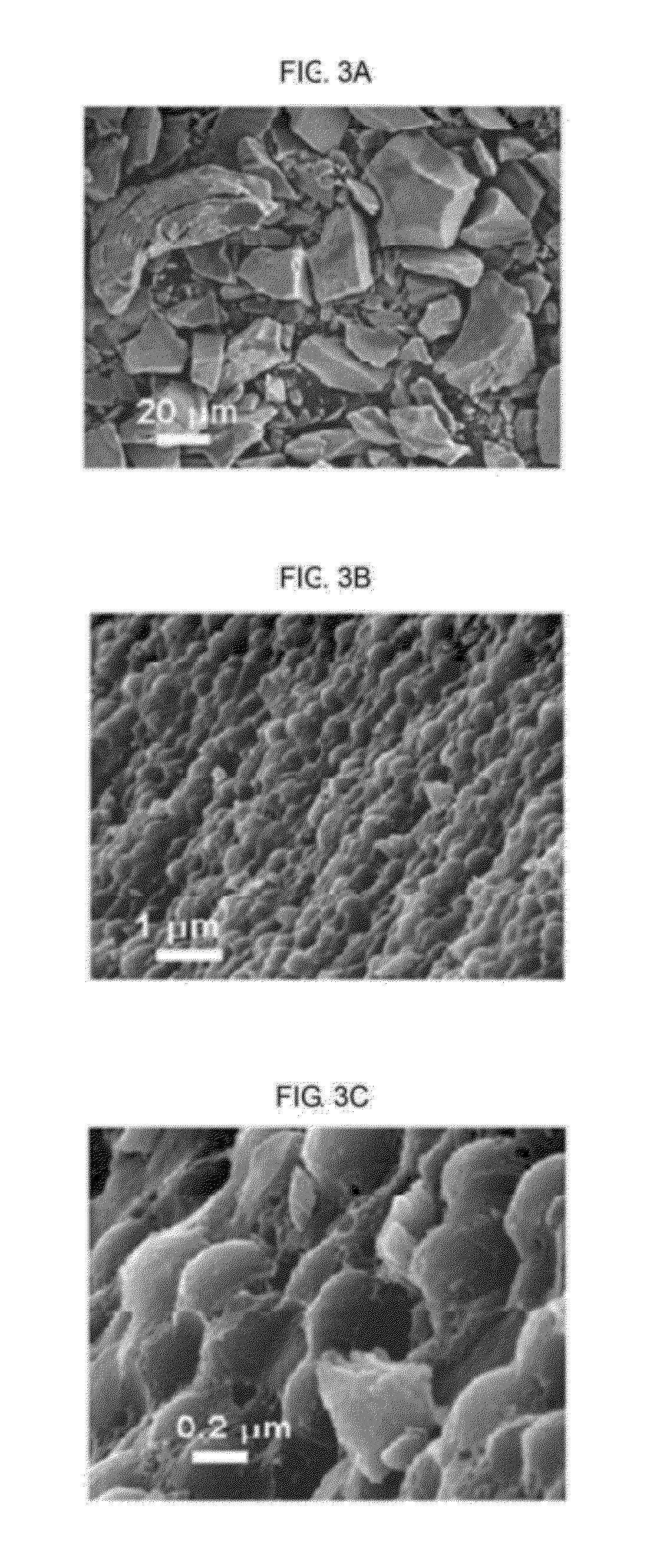 Negative-electrode active material for rechargeable lithium battery