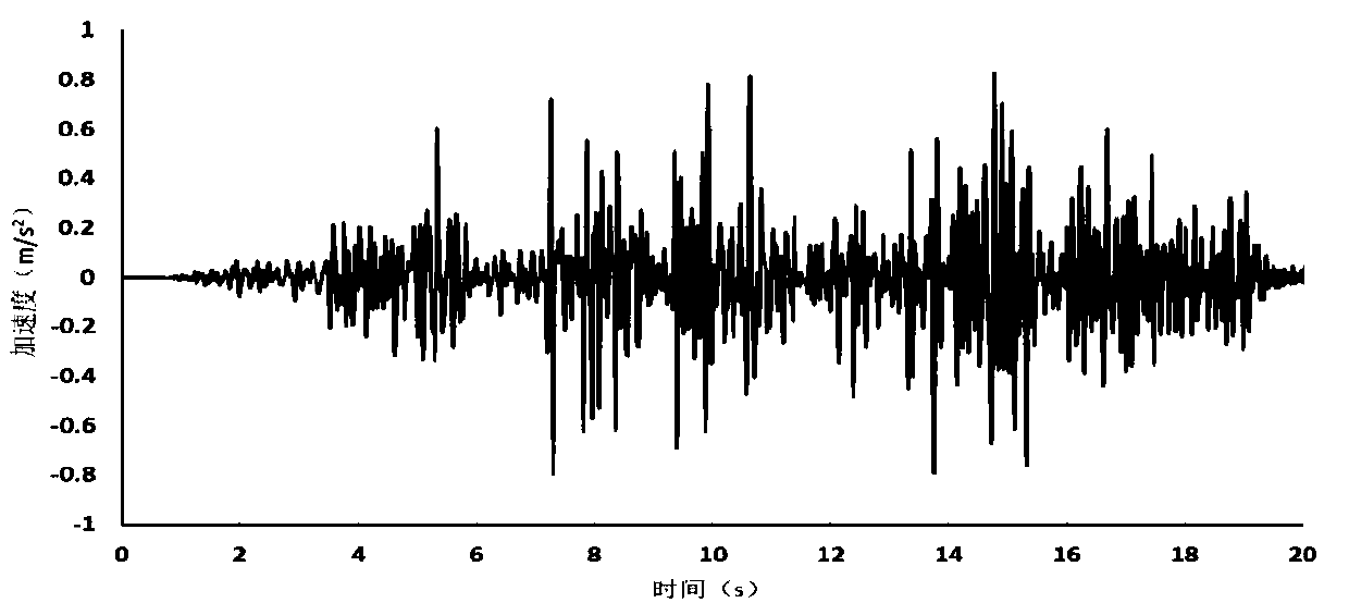 Anti-earthquake analysis method for metro station in water-rich stratum