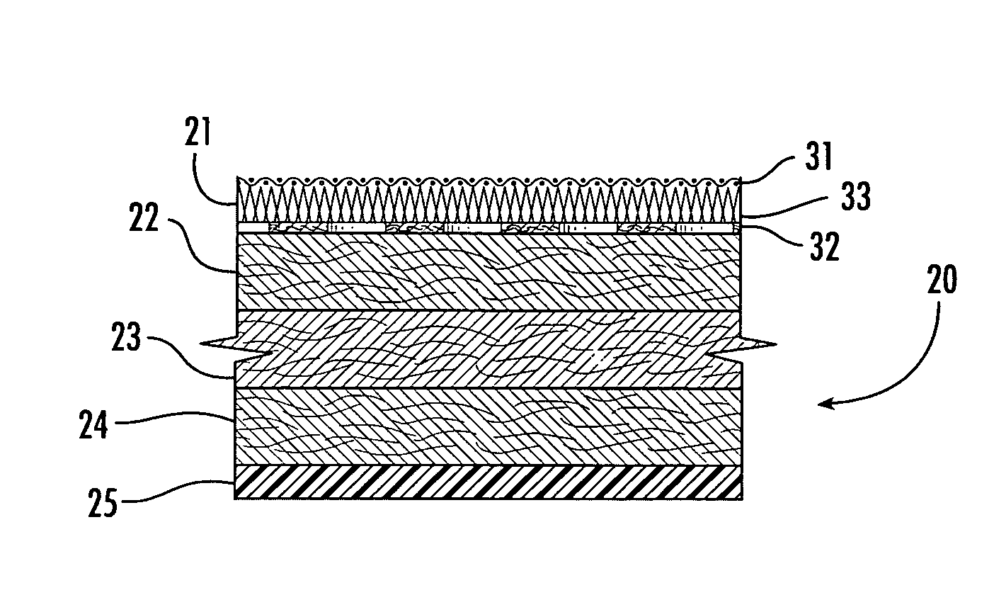 Multi-layer moisture management fabric composite