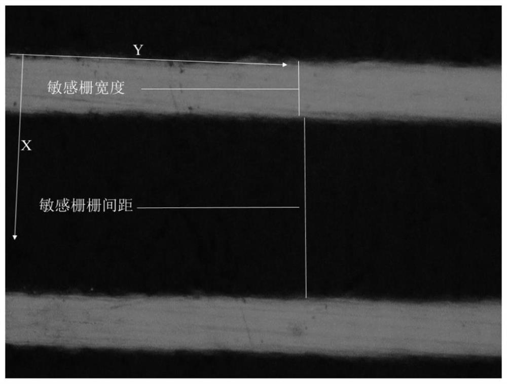 Strain gauge sensitive grid size parameter measurement method