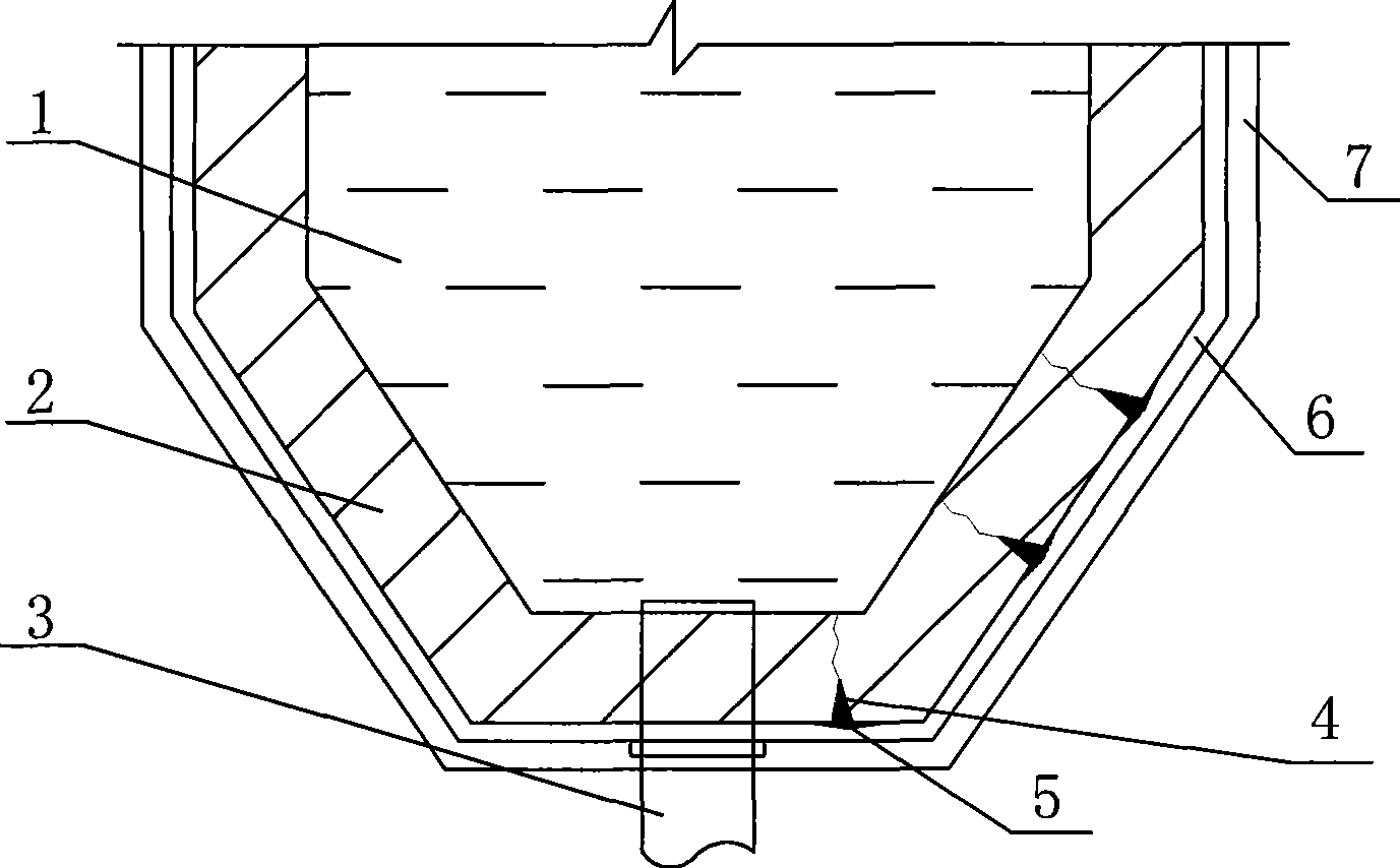 Method for compensation and anti-permeation of temperature difference cracks of ground concrete high-temperature pool