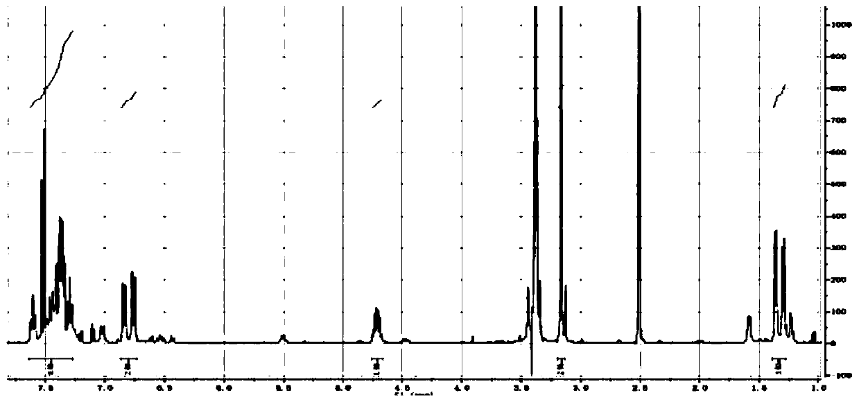 Metamifop crystallization purification method