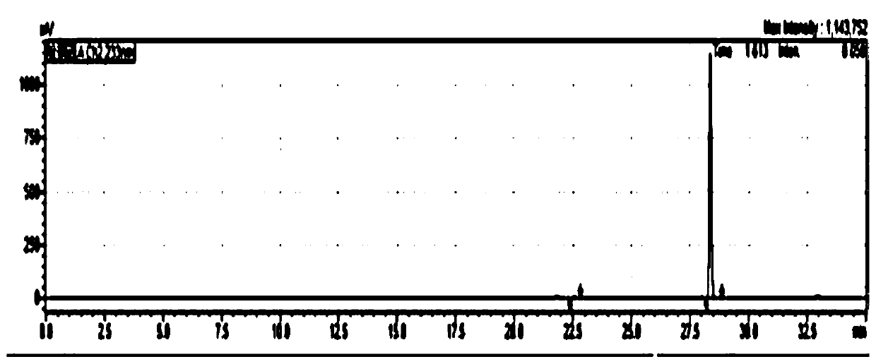 Metamifop crystallization purification method