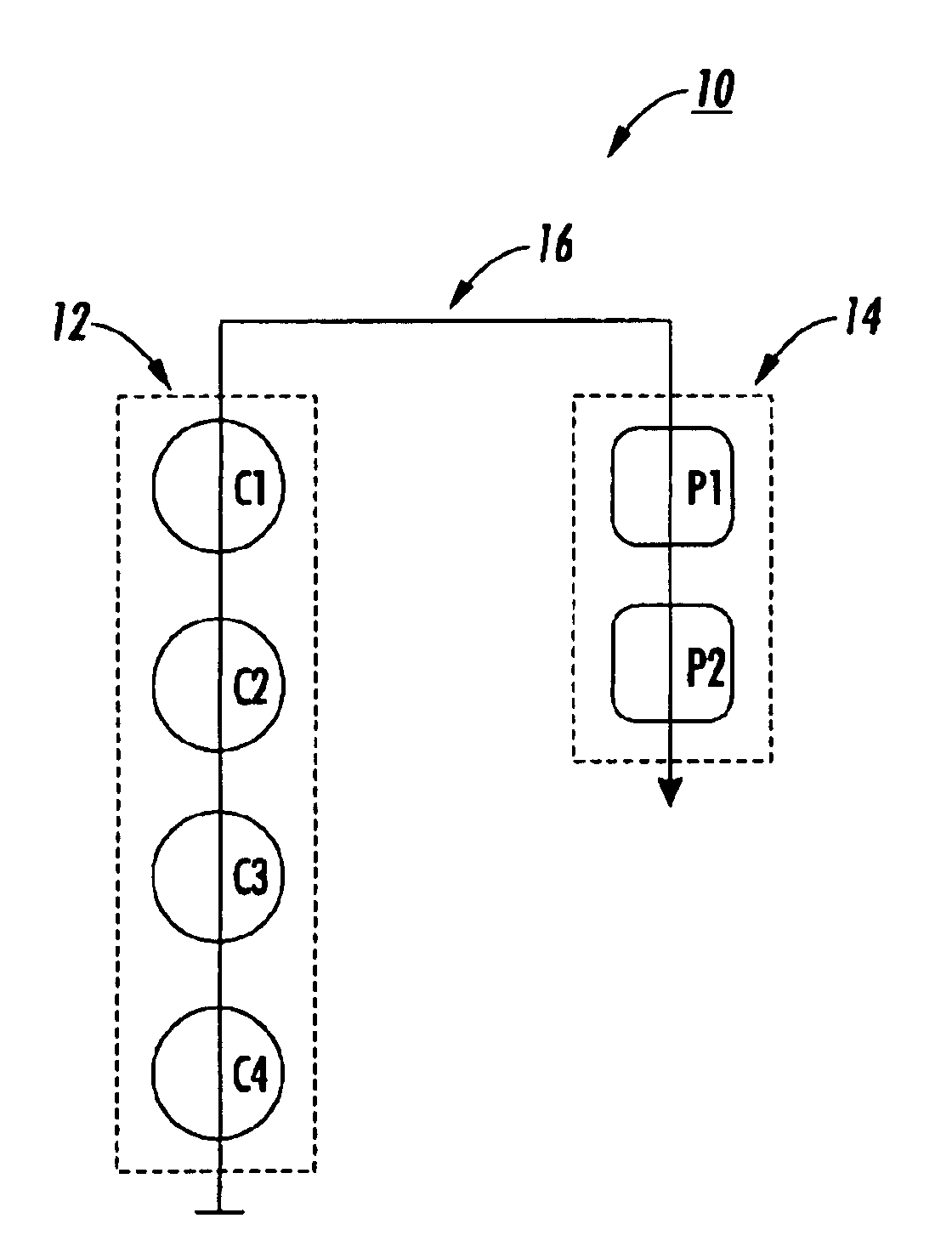 Distributed control of non-linear coupled systems with a single output