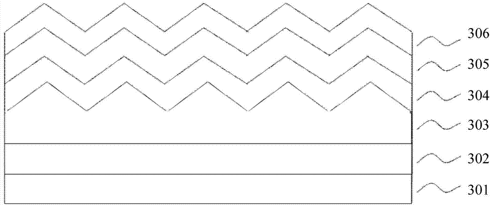 LED growth method with n-type layer coarsening