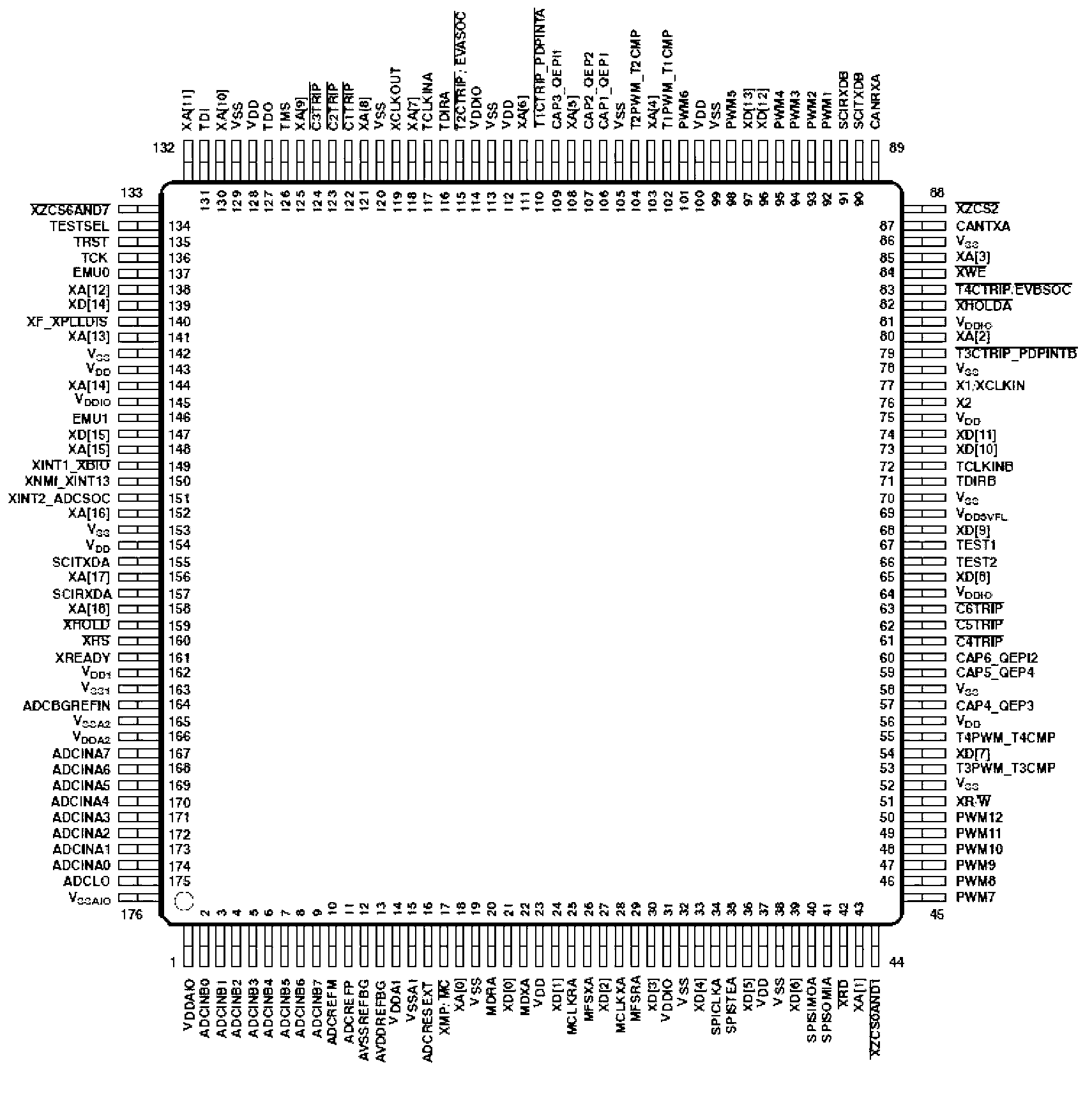 High-frequency multiphase interleaved conversion device and control method