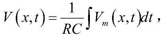 Radio-frequency power measurement system