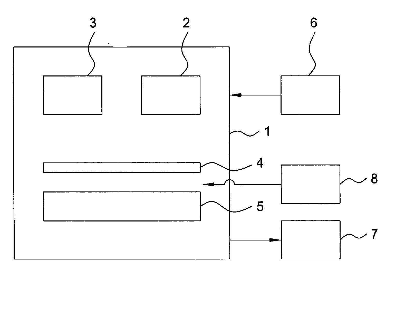 Processing multilayer semiconductors with multiple heat sources